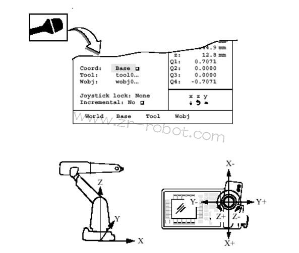 ABBCM2000(q)ģK3HAB8101-10ģʽ