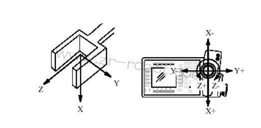 ABBCM2000(q)ģK3HAB8101-10ģʽ