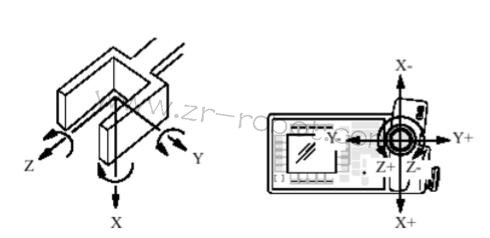 ABBCM2000(q)ģK3HAB8101-10ģʽ