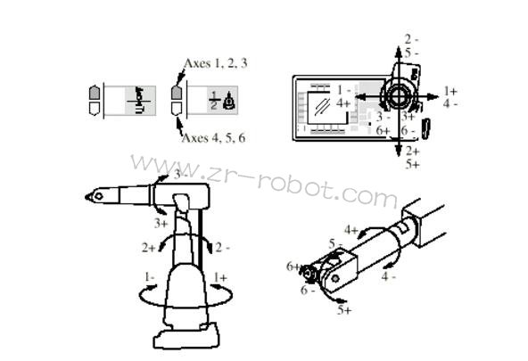 ABBCM2000(q)ģK3HAB8101-10ģʽ