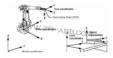 ABBC(j)˾Sޱصİȫ؄t