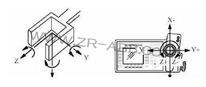 ABBC(j)˾Sޱصİȫ؄t